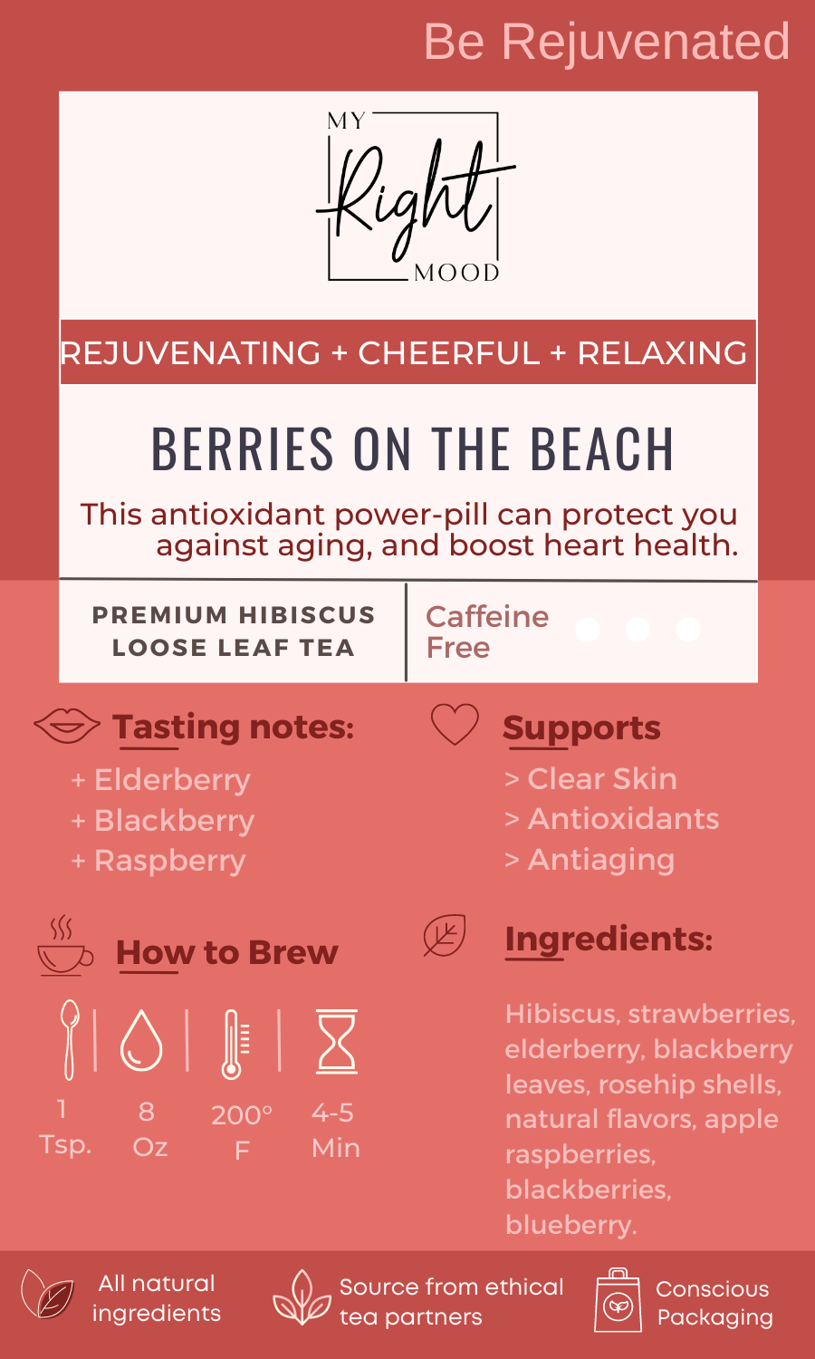 BERRIES ON THE BEACH