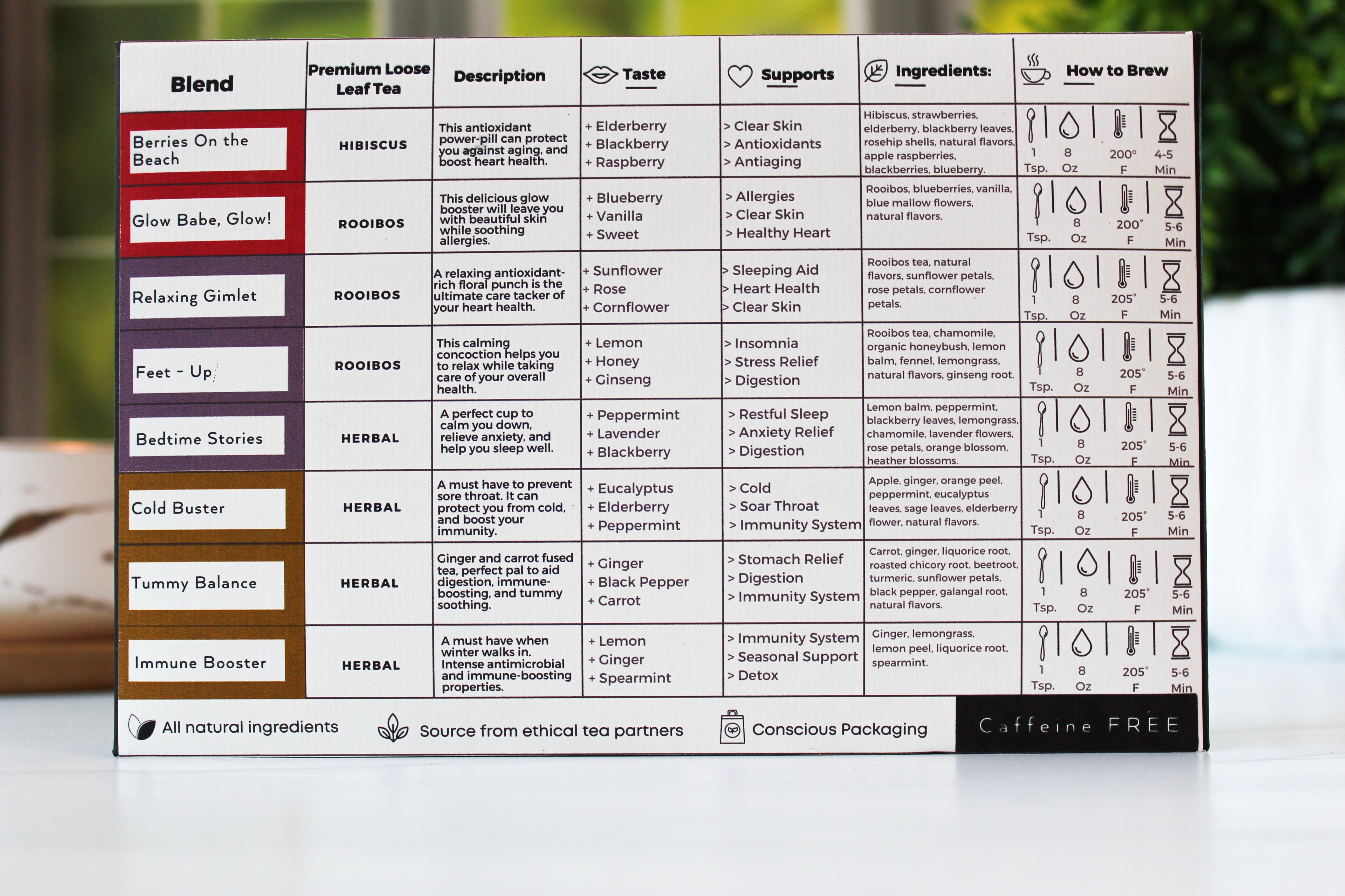 Luxury Tea Sampler Gift Box