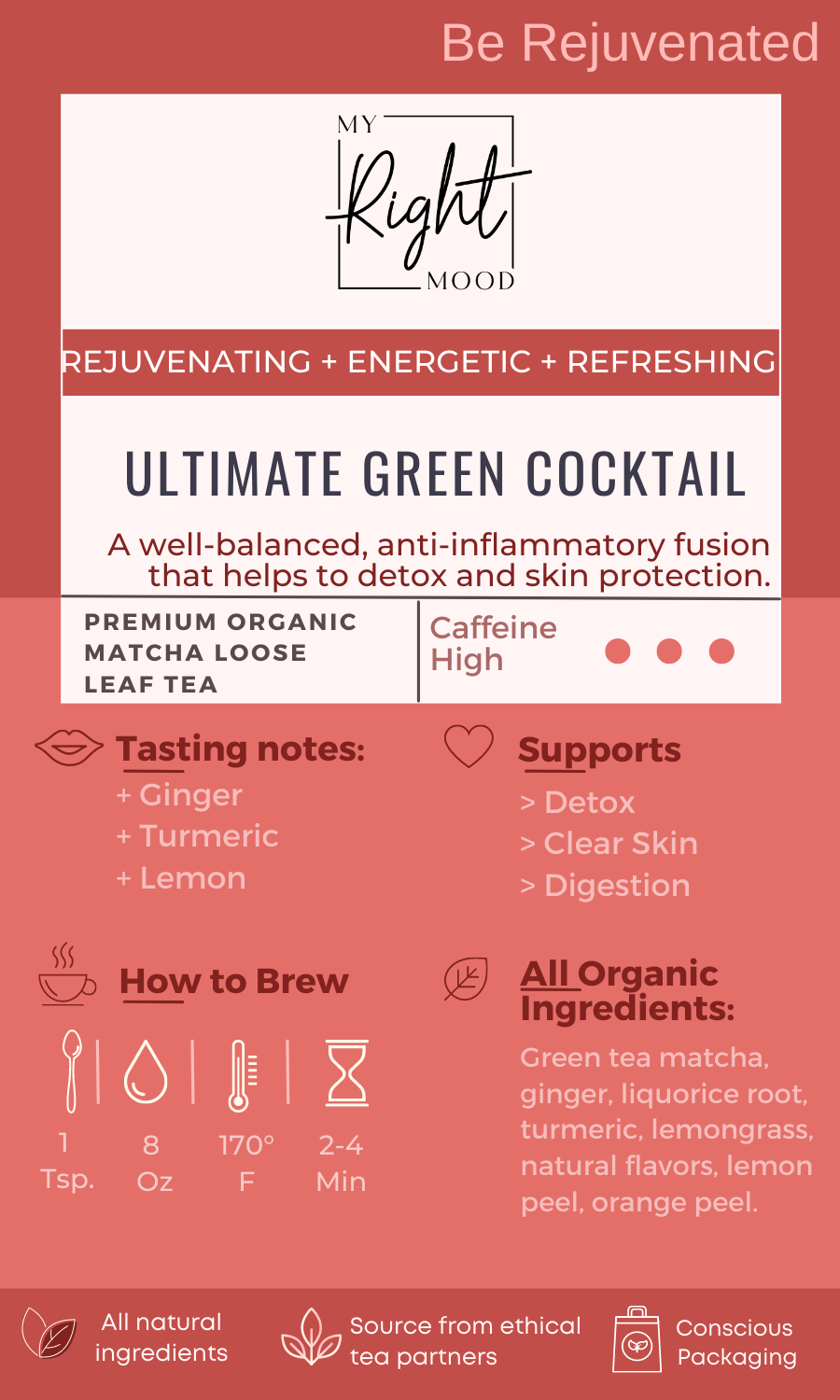 ULTIMATE GREEN COCKTAIL